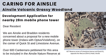 Volcanic Grassy Woodlands Threat